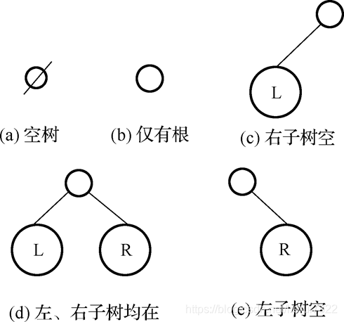 ここに画像を挿入説明