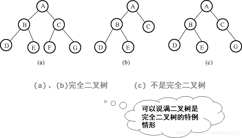 ここに画像を挿入説明