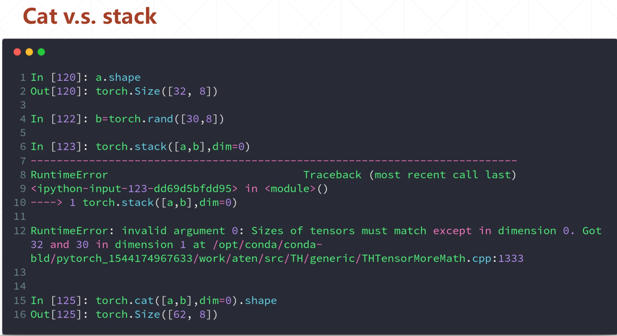 pytorch学习笔记 六 pytorch进阶教程之合并与分割