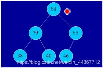 什么是数据的整理 watermark,type_ZmFuZ3poZW5naGVpdGk,shadow_10,text_aHR0cHM6Ly9ibG9nLmNzZG4ubmV0L3dlaXhpbl80NDg2NzcxMg==,size_16,color_FFFFFF,t_70