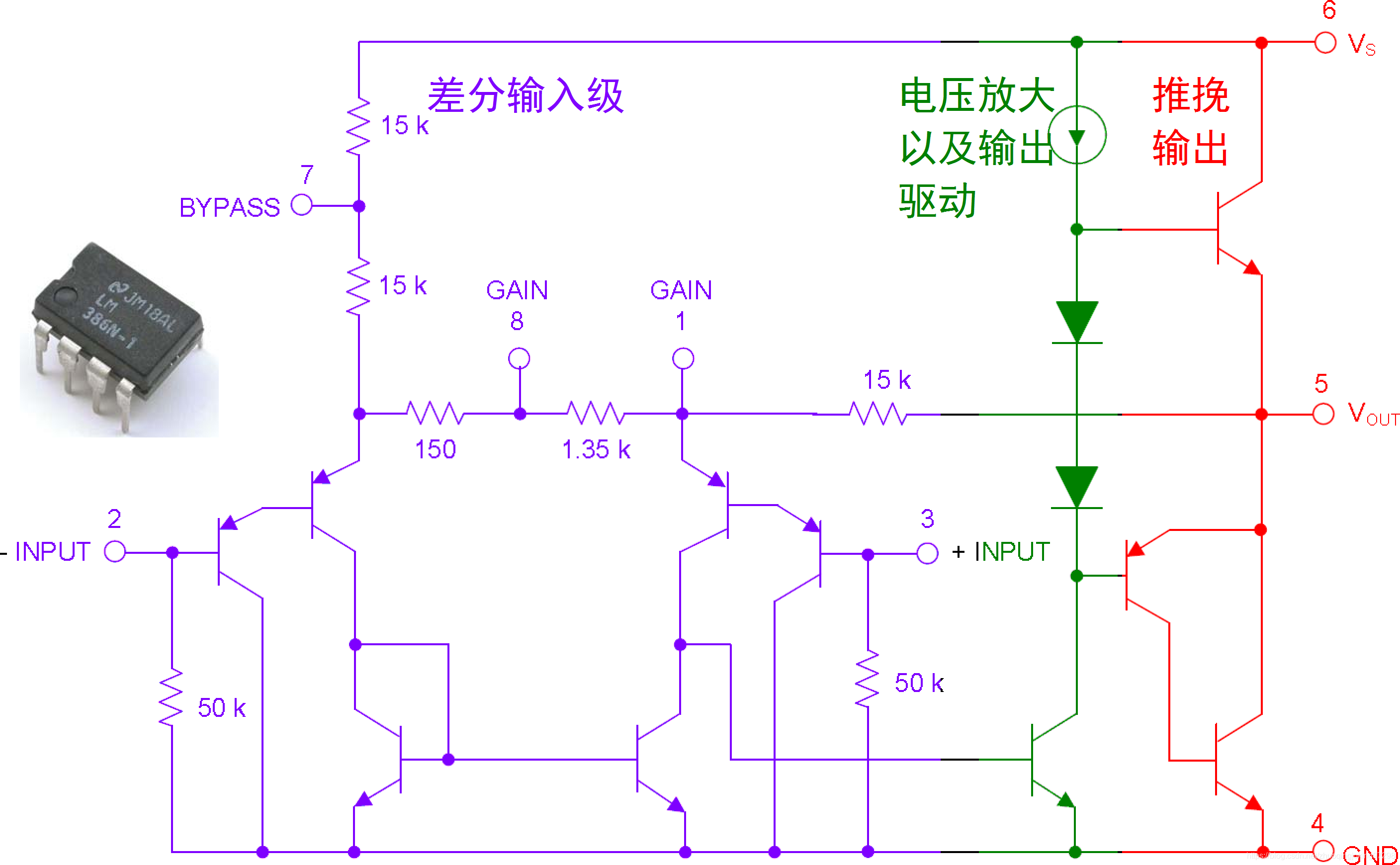 TI公司的LM386内部等效电路图