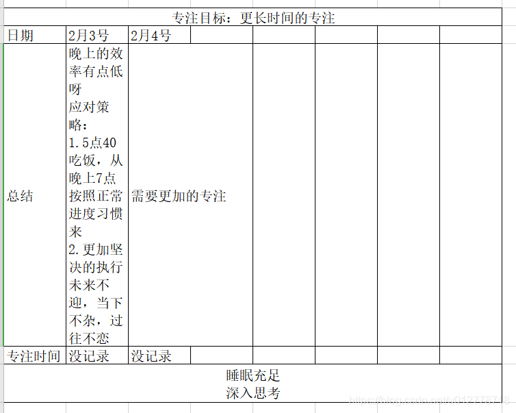 ![在这里插入图片描述](https://img-blog.csdnimg.cn/20200202235829466.png?x-oss-process=image/watermark,type_ZmFuZ3poZW5naGVpdGk,shadow_10,text_aHR0cHM6Ly9ibG9nLmNzZG4ubmV0L3UwMTI3Nzg3MTg=,size_16,color_FFFFFF,t_70)新年的第一天工作新的开始，加油吧，少年，以后会感谢现在的自己的！