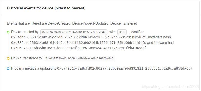 [外链图片转存失败,源站可能有防盗链机制,建议将图片保存下来直接上传(img-f7kiG1PG-1580862797786)(ethereum-iot-device-management/history-event-device.png)]