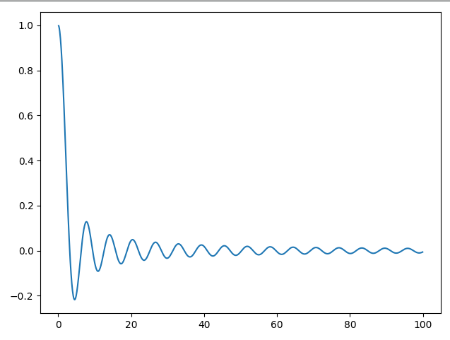Convert matplotlib figure to numpy array or PIL image for display ...