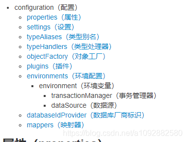 配置文件文档结构