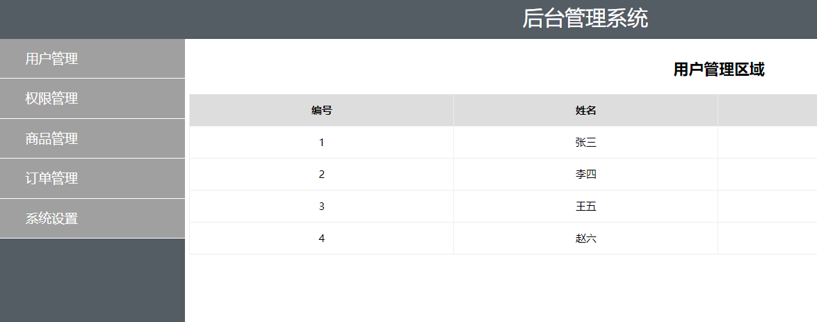 [,源站可能有防盗链机制,建议将图片保存下来直接上传(img-hOUdZ2eQ-1580871717160)(images/02后台管理系统.png)]