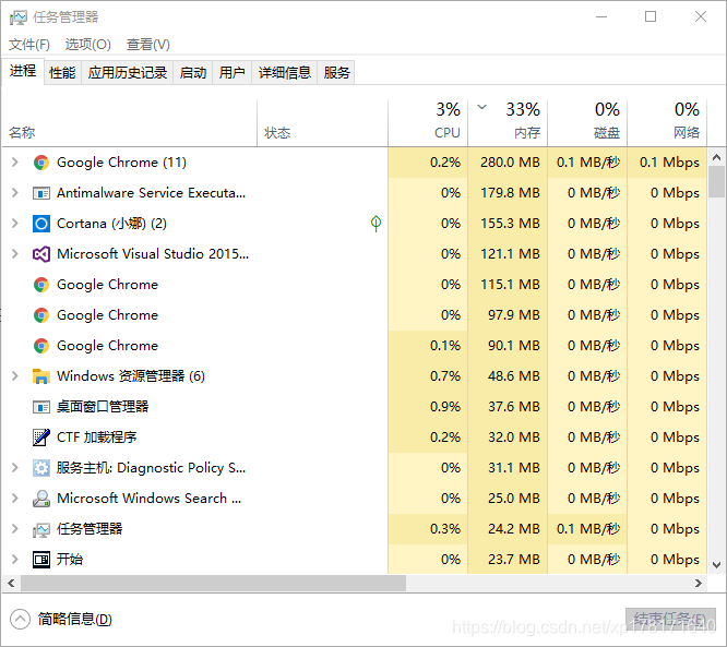 电脑性能模式怎么切换快捷键 watermark,type_ZmFuZ3poZW5naGVpdGk,shadow_10,text_aHR0cHM6Ly9ibG9nLmNzZG4ubmV0L3hwMTc4MTcxNjQw,size_16,color_FFFFFF,t_70