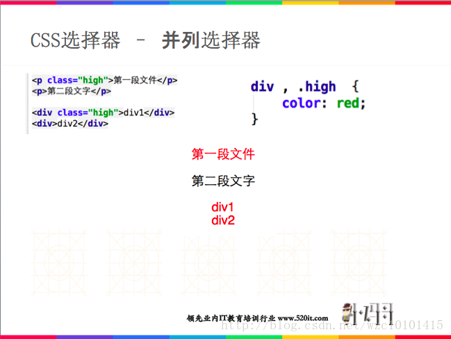 HTML+CS+JS的总结（PPT）_html+cs+js的总结(ppt)-CSDN博客