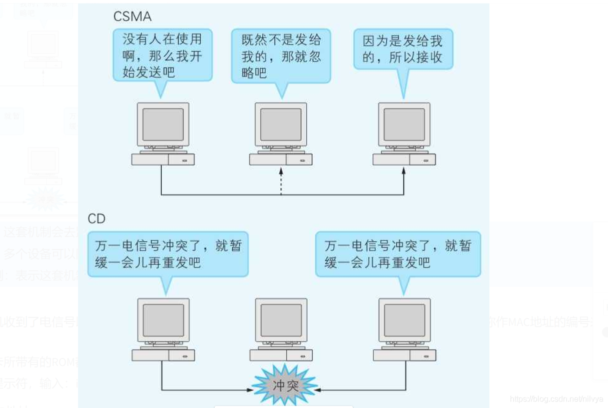 ここに画像を挿入説明