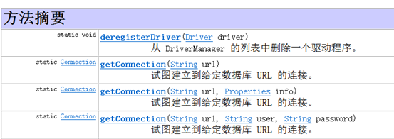 JDBC入门知识整理_con = drivermanager.getconnection-CSDN博客