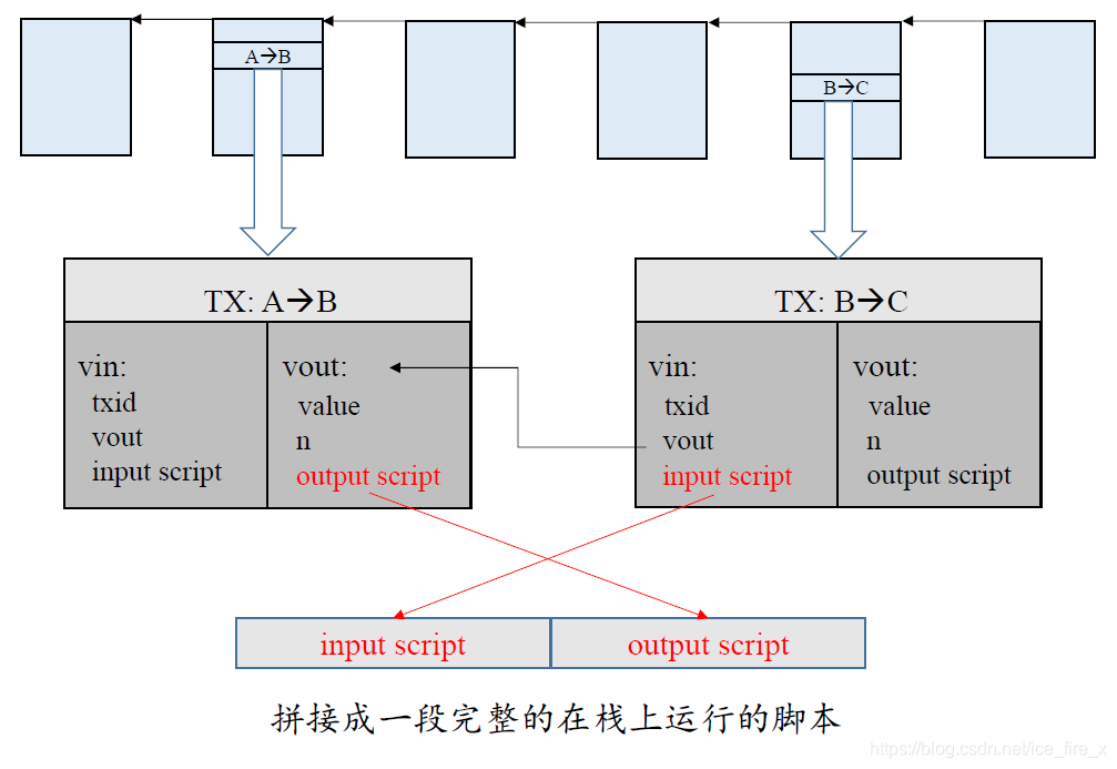 使用反馈原理有什么技巧_手机使用小技巧图片(3)