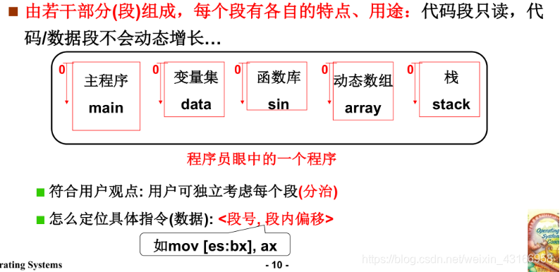 [外链图片转存失败,源站可能有防盗链机制,建议将图片保存下来直接上传(img-SWlhhTnM-1580887021888)(C:\Users\85956\AppData\Roaming\Typora\typora-user-images\image-20200204141039892.png)]