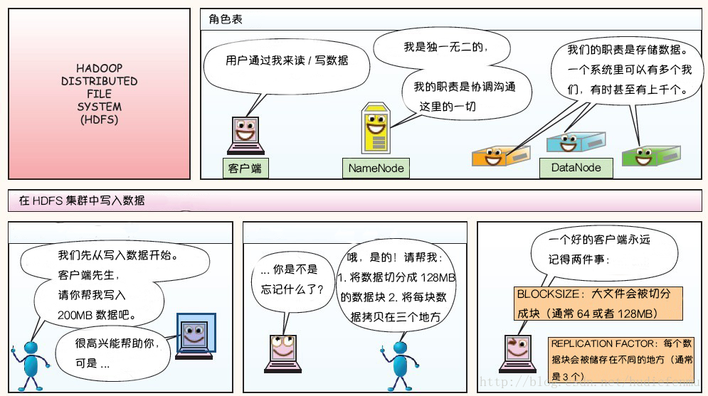 write01