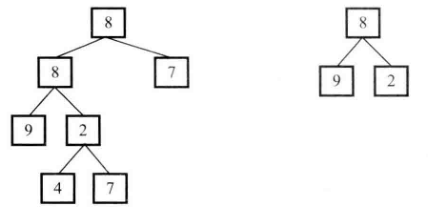 watermark,type_ZmFuZ3poZW5naGVpdGk,shadow_10,text_aHR0cHM6Ly9ibG9nLmNzZG4ubmV0L3FxXzM2MDU5NTYx,size_16,color_FFFFFF,t_70