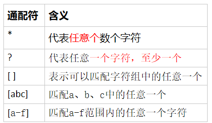 watermark,type_ZmFuZ3poZW5naGVpdGk,shadow_10,text_aHR0cHM6Ly9ibG9nLmNzZG4ubmV0L3dlaXhpbl80NDg0MjkwNQ==,size_16,color_FFFFFF,t_70