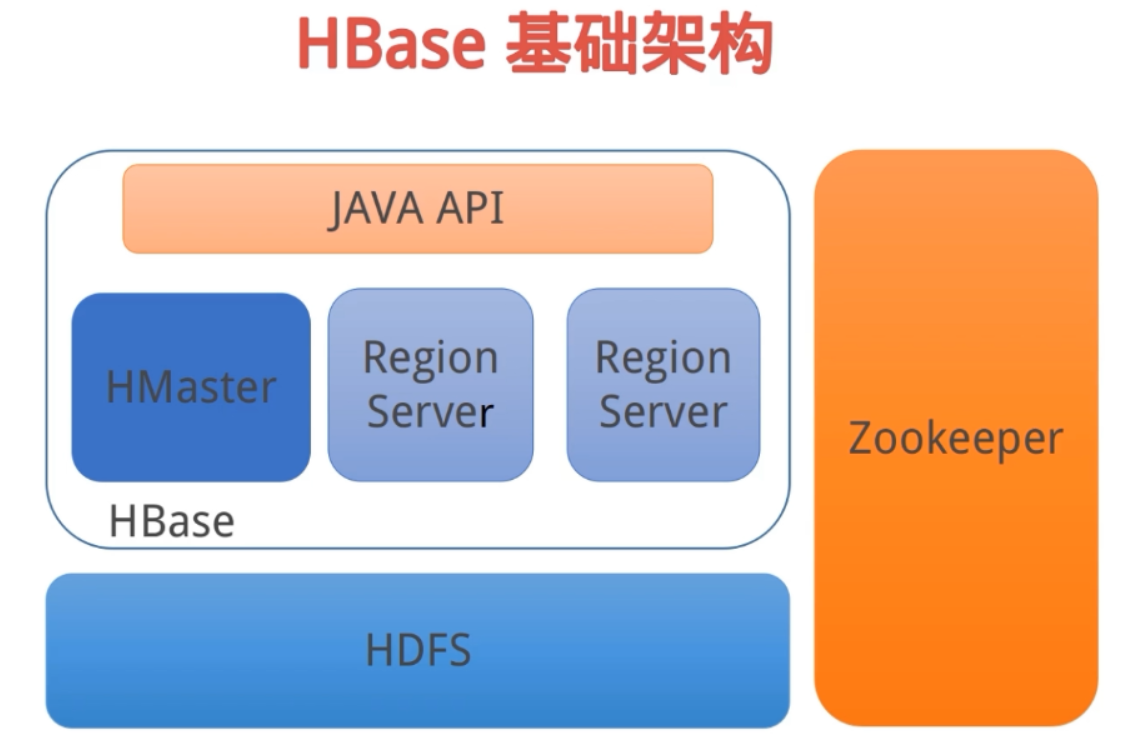 watermark,type_ZmFuZ3poZW5naGVpdGk,shadow_10,text_aHR0cHM6Ly9ibG9nLmNzZG4ubmV0L3pjZjEzMTk=,size_16,color_FFFFFF,t_70