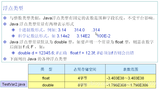 怎么看关键词数据 watermark,type_ZmFuZ3poZW5naGVpdGk,shadow_10,text_aHR0cHM6Ly9ibG9nLmNzZG4ubmV0L3dlaXhpbl80MjgxNDAwMA==,size_16,color_FFFFFF,t_70