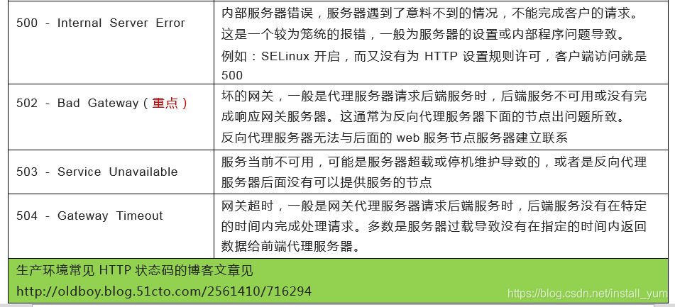 洪泛协议的基本原理是什么_幸福是什么图片