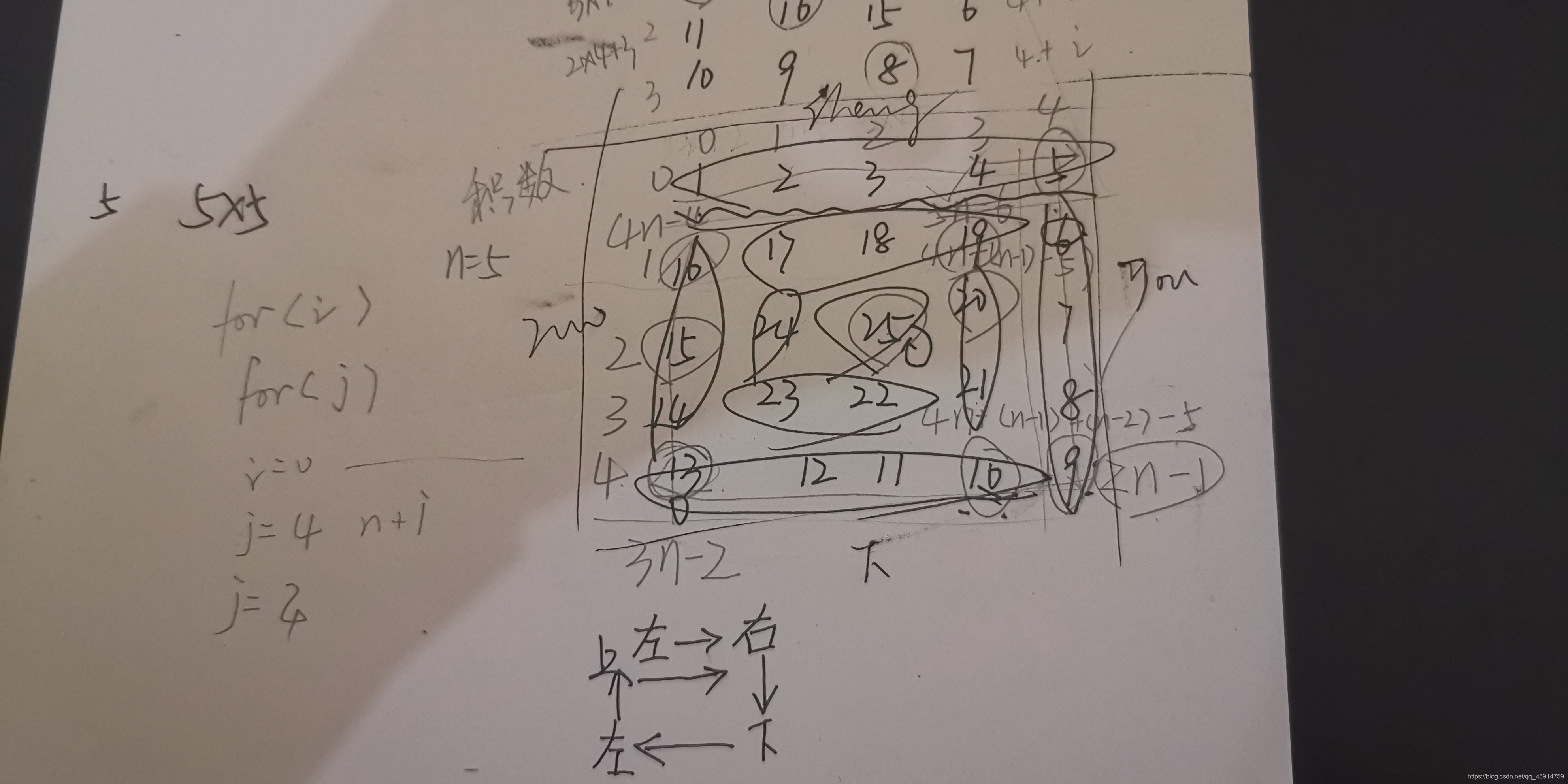 在这里一插入图片描述