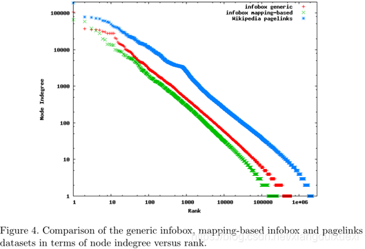全球节点链接 watermark,type_ZmFuZ3poZW5naGVpdGk,shadow_10,text_aHR0cHM6Ly9ibG9nLmNzZG4ubmV0L3hpYW5nZHVpeHVleGk=,size_16,color_FFFFFF,t_70