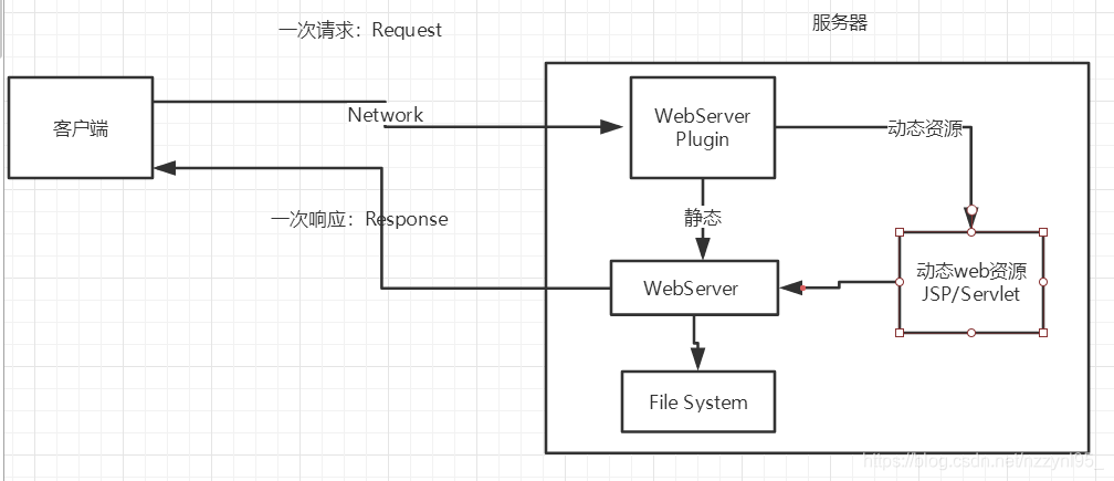 ここに画像を挿入説明