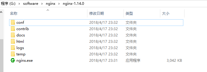 Nginx配置反向代理(windows版)