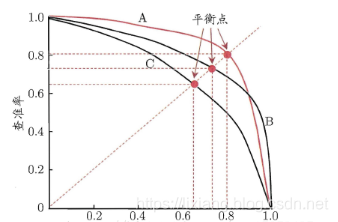 ここに画像を挿入説明