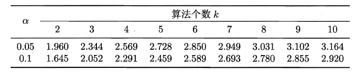 ここに画像を挿入説明