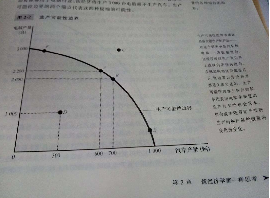 飞地经济的理论原理是什么_幸福是什么图片(3)