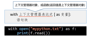 使用with语句访问上下文管理器