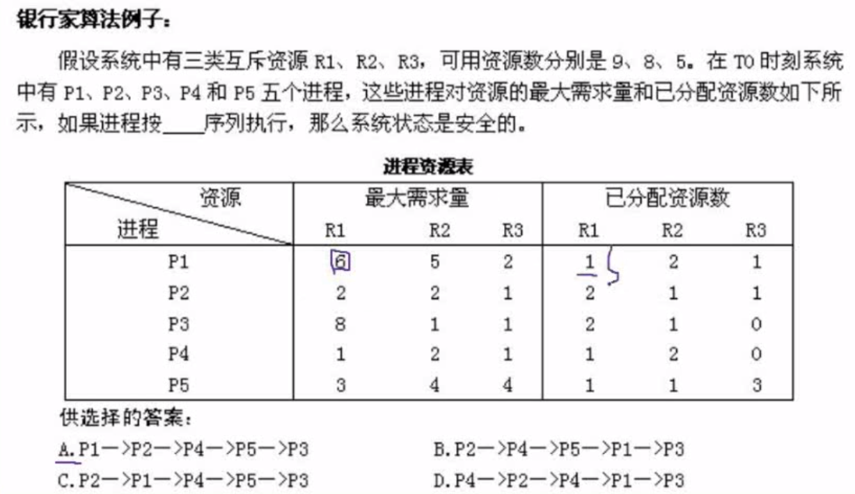 进程管理 -银行家算法(假设系统中有三类互斥资源R1 R2 R3 可用资源分别是9，8，5.在T0时刻系统中有P1,P2,P3,P4和P5五个进程，这些进程对资源的最大需求量和已分配资源数如下所示，)