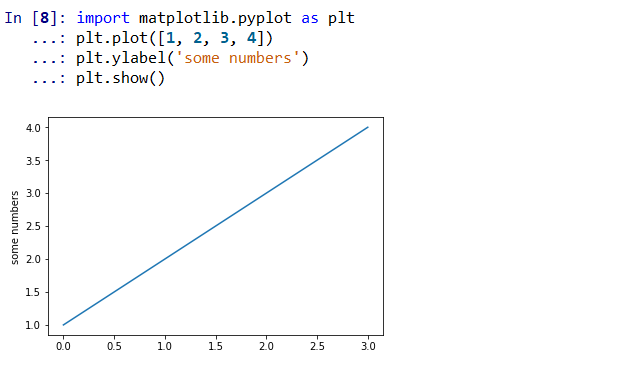 python绘图简单教程（一）——基本元素_mycar的car对象-CSDN博客
