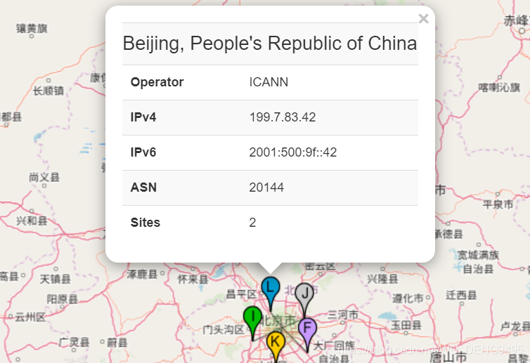 网速最快的dns是多少 watermark,type_ZmFuZ3poZW5naGVpdGk,shadow_10,text_aHR0cHM6Ly9ibG9nLmNzZG4ubmV0L1dVX0RFTkc5NDk1,size_16,color_FFFFFF,t_70
