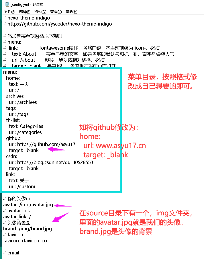 修改示例