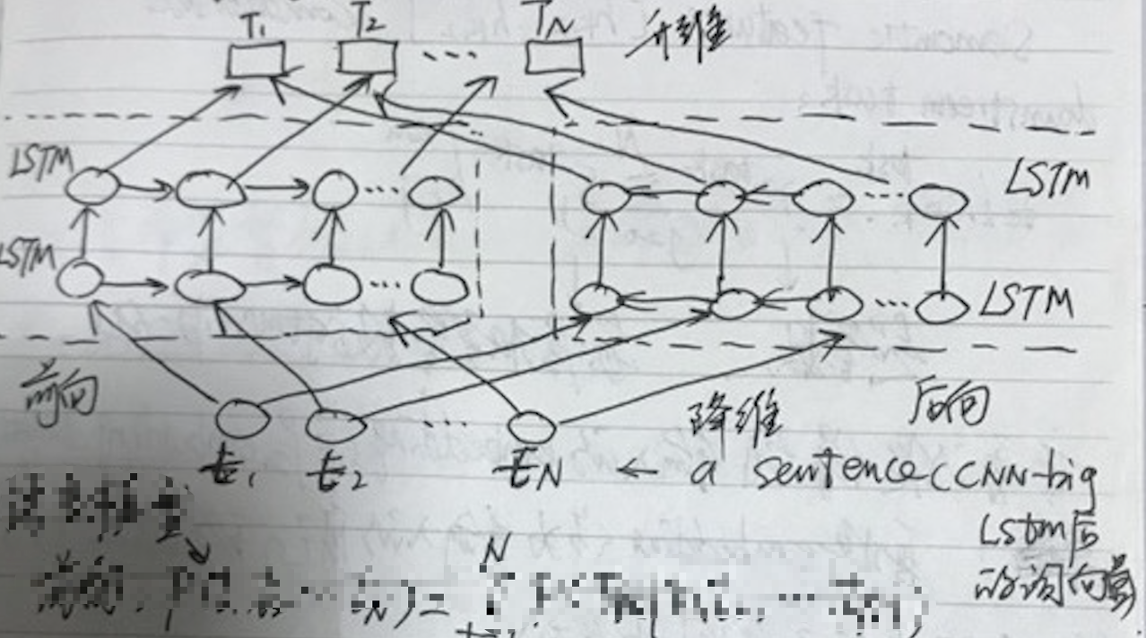 什么科组成语_xl字母能组成什么图案(2)