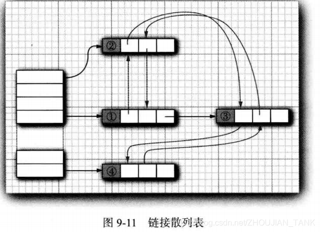 [外链图片转存失败,源站可能有防盗链机制,建议将图片保存下来直接上传(img-KNkXq04L-1580979007689)(images/16.png)]