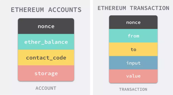 watermark,type_ZmFuZ3poZW5naGVpdGk,shadow_10,text_aHR0cHM6Ly9ibG9nLmNzZG4ubmV0L2Rpa3loYW4=,size_16,color_FFFFFF,t_70