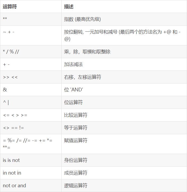 具什么格成语_成语故事图片(2)