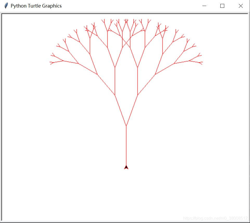 python turtle库(绘制五角星和分形树)_python利用循环语句和turtle