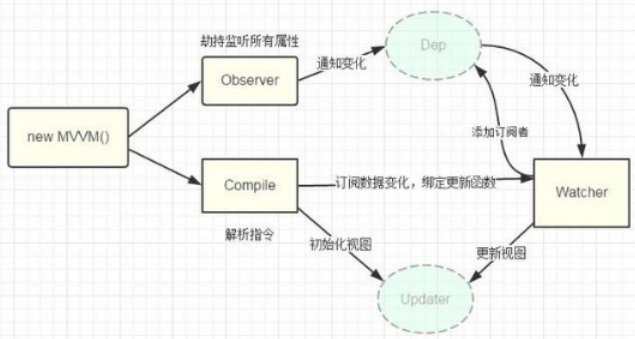 [外链图片转存失败,源站可能有防盗链机制,建议将图片保存下来直接上传(img-uCn3ACHj-1580990441247)(https://i.imgur.com/YSvdMMm.png)]