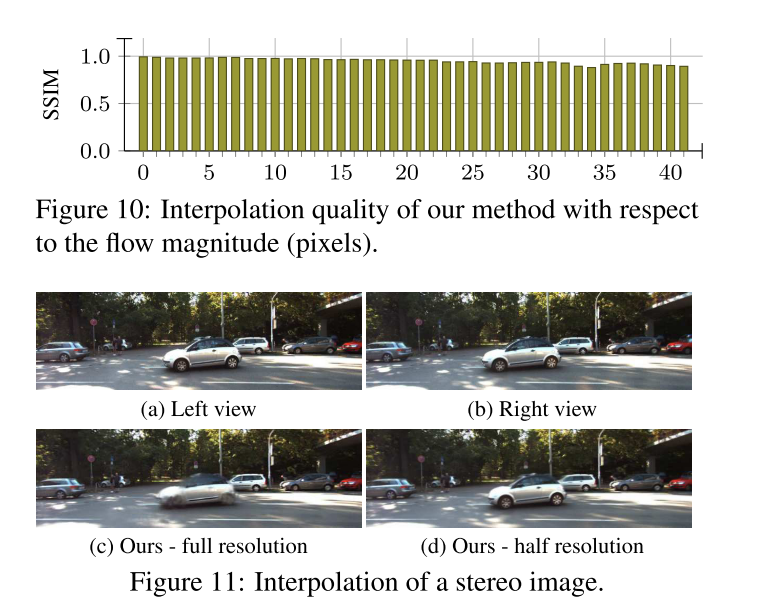 [翻译]Video Frame Interpolation via Adaptive Convolution_Erebor的博客CSDN博客
