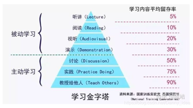 神马理论人口_人口普查图片(3)