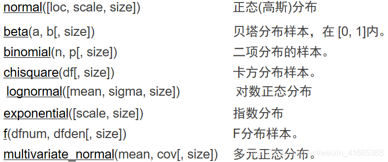 [外链图片转存失败,源站可能有防盗链机制,建议将图片保存下来直接上传(img-LANpGybx-1581021357095)(attachment:image.png)]