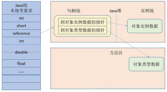 ここに画像を挿入説明