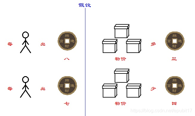 [外链图片转存失败,源站可能有防盗链机制,建议将图片保存下来直接上传(img-WtOyXF8I-</div></body></html>