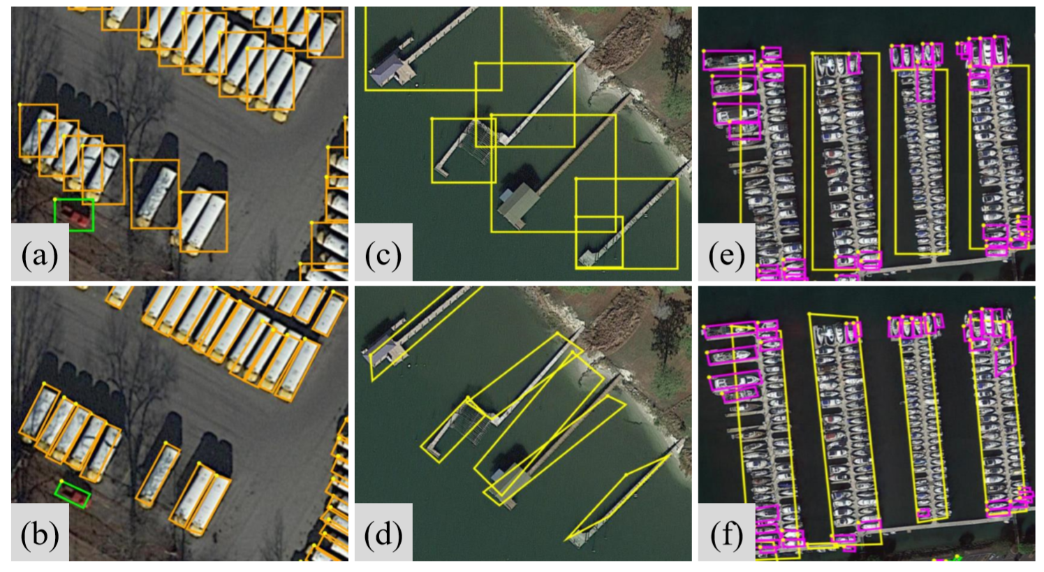 DOTA: A Large-scale Dataset for Object Detection in Aerial Images 翻译-CSDN博客