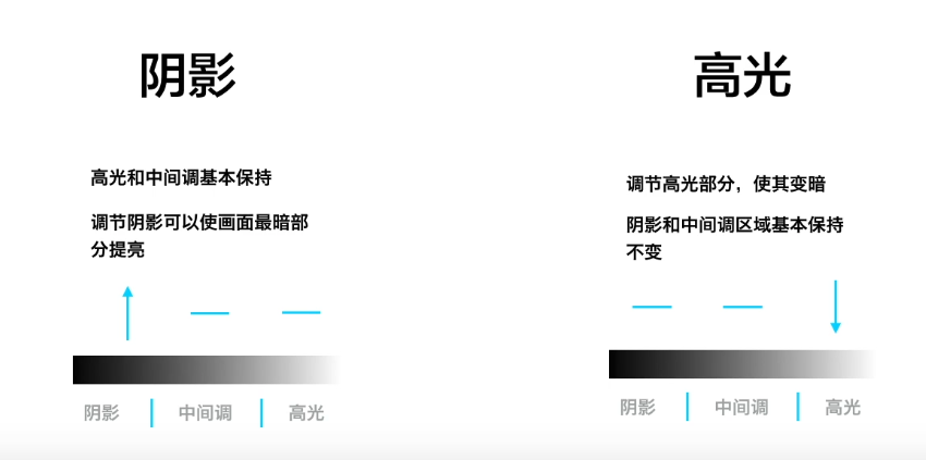 watermark,type_ZmFuZ3poZW5naGVpdGk,shadow_10,text_aHR0cHM6Ly9ibG9nLmNzZG4ubmV0L1Fpbkxhb0RlTWFDaHU=,size_16,color_FFFFFF,t_70