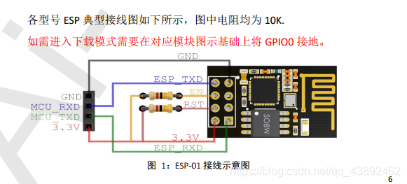 按照此图接线即可（图中电阻可以直接用导线代替）