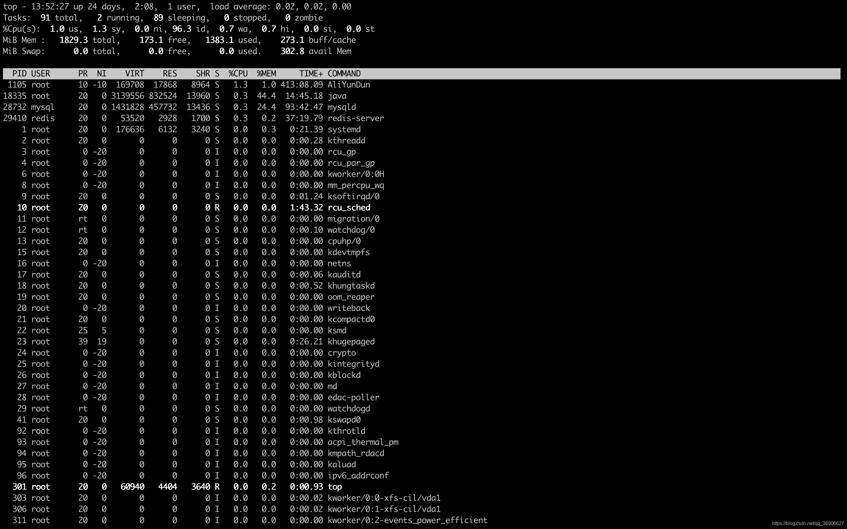 linux查看文件位置