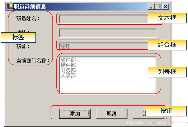 Visual C# 程序设计》课程学习(10)——第10章Windows 窗体应用程序开发